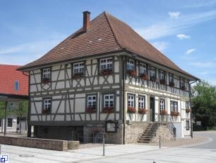 Heimatmuseum Kettererhaus